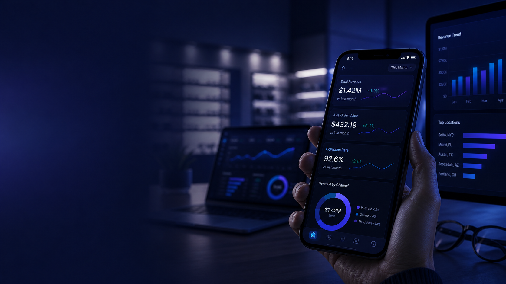 OpSightIQ mobile dashboard on smartphone showing total revenue, average order value, collection rate, and revenue by channel charts